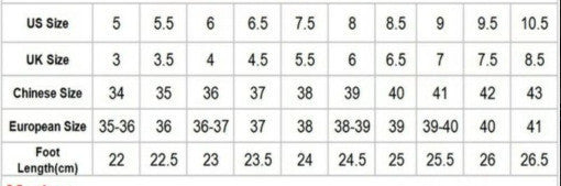 Size chart for women's shoes in various regions