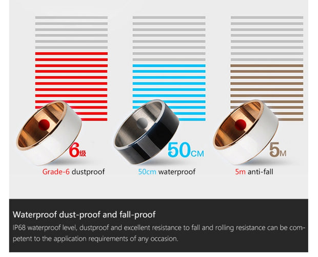 R3F Smart Ring NFC