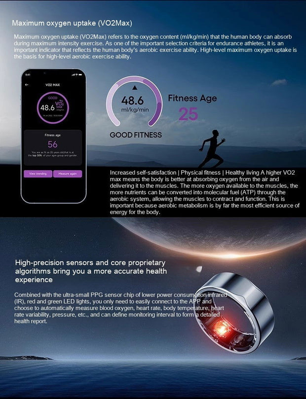 Smart Ring Blood Sugar Testing Sleep Health Monitoring Ring - Jo-Bolt-Store